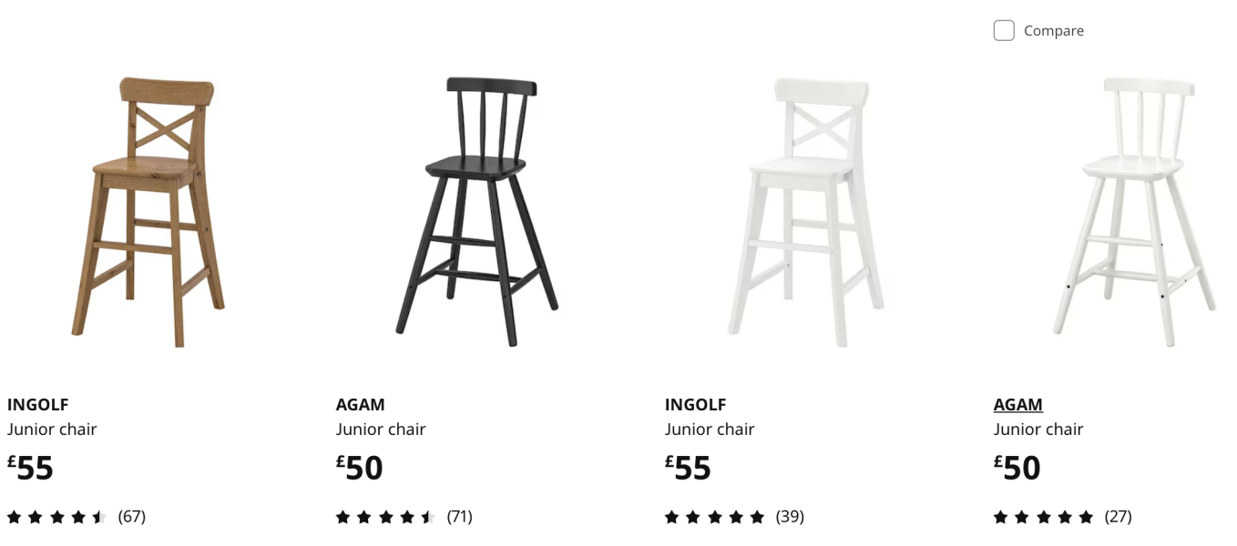 IKEA Toddler Tower Hack Bekvam £29 + Oddvar £13