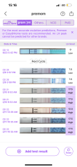Ovulation test help
