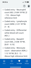 Please help: desperate for advice on thyroid issues