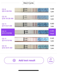 Come on 2024 BFPs let’s be having you!!!