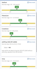 Due September 2024 PART 3 ❤️🩷💛💚💙💜