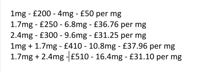 Continuing Wegovy - Thread 2
