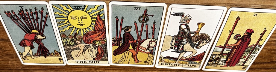 Would anyone mind helping me interpret this reading?