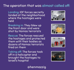 This is the reality of what Israeli is doing.