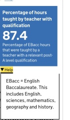 Teacher giving wrong information