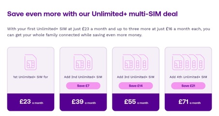UW Utility Warehouse Sim Only Deals Great Prices 5G EU Roaming Inc - Huge Savings - Family bundles 4+ sims