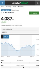 6% mortgage rates; trouble a'ht Mill