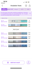 Ovulation test help