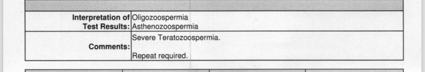 Please help! Semen analysis results :(