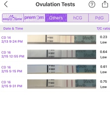 Anyone due to ovulate around Valentine's Day?
