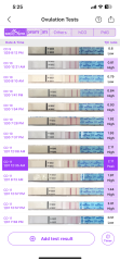 1dpo - Anyone want to join during the two week wait?