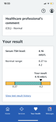 Anyone help me internet these blood test results?