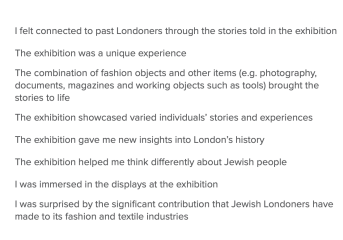 The Fashion City Exhibition at the London Docklands Museum