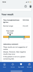 Anyone help me internet these blood test results?