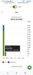 RANT. Five hundred fucking quid for one month energy and a husband who keeps putting the fucking heating on.