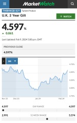 6% mortgage rates; trouble a'ht Mill