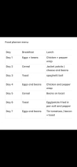 Extreme budget meals