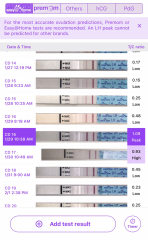 Anyone TTC Dec 2023…continued