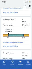 Anyone help me internet these blood test results?