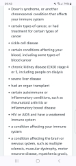 Anyone else with covid?
