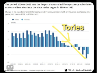 To think you don't quite realise how badly the NHS is suffering until you witness it first hand