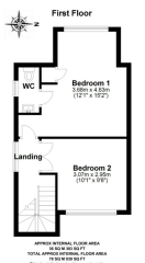 Cost of renovating a 2 bed 1960s house