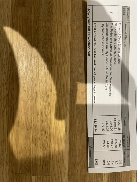 How much has your council tax gone up?