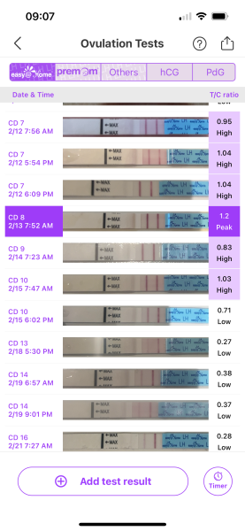 CD1 entering 3rd month TTC (next fertile window 8th - 17th march)