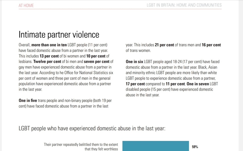 Another letdown - Enough