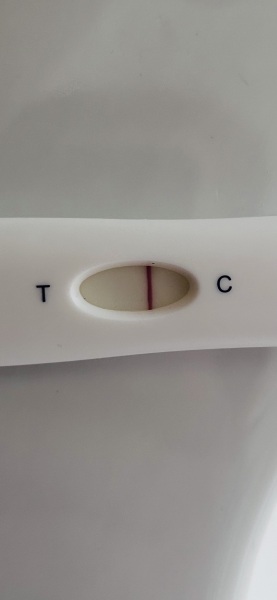 These are negative aren’t they?