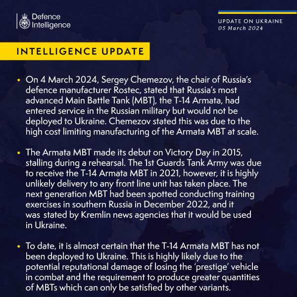 Ukraine Invasion: Part 47