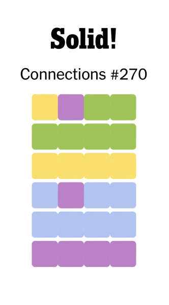 NYT Connections - some more tenuous than others