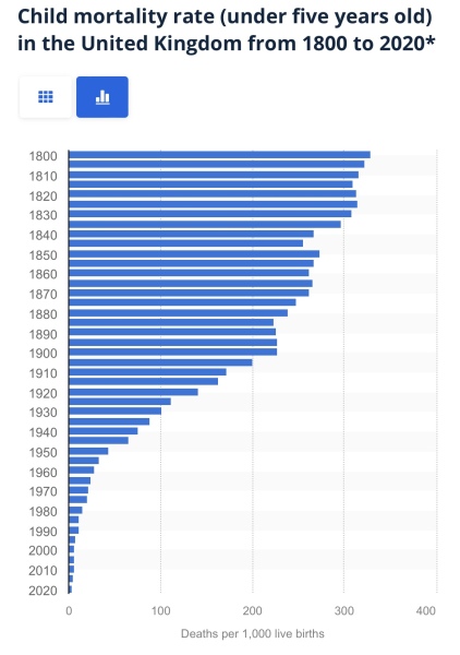 Did boomers get it right?