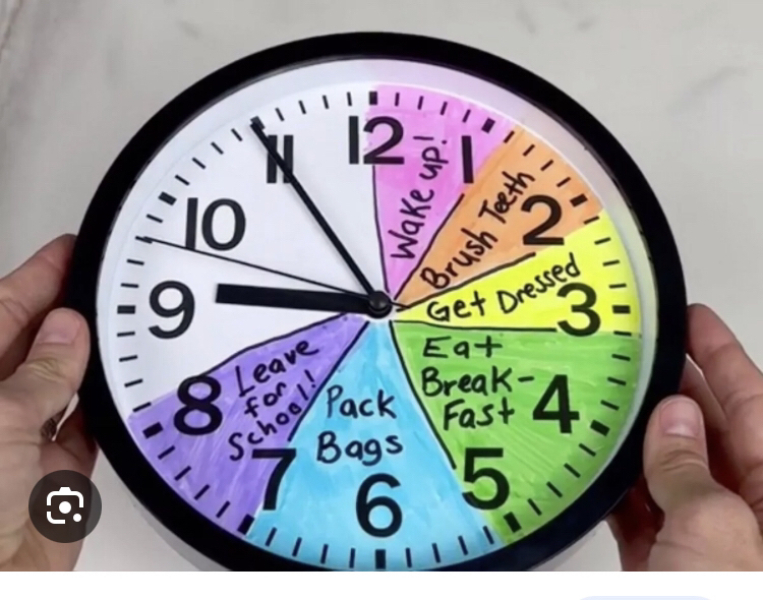 To wonder why things take me so long/why I'm always late!