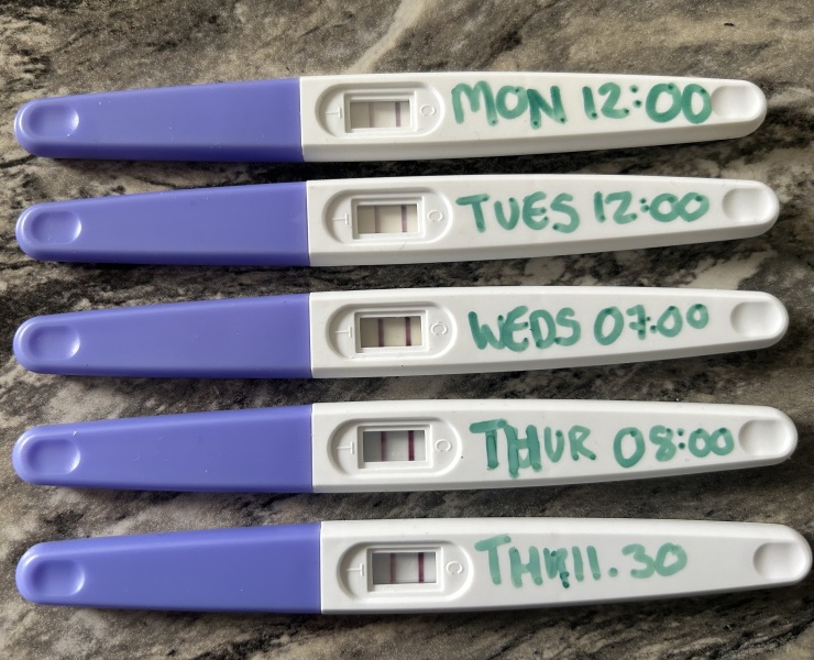Should I Be Worried About My Line Progression?