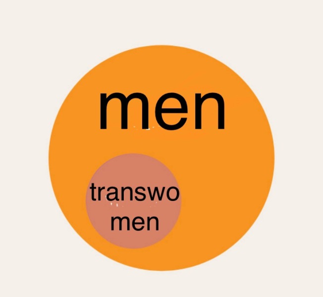 They / them at work