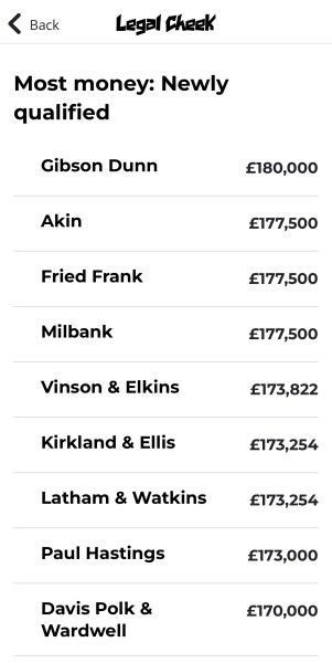 University vs Solicitor Apprenticeship-is anyone using the apprenticeship route for Law?