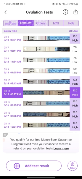 TTC April 2024…Christmas Babies! ❤️✨