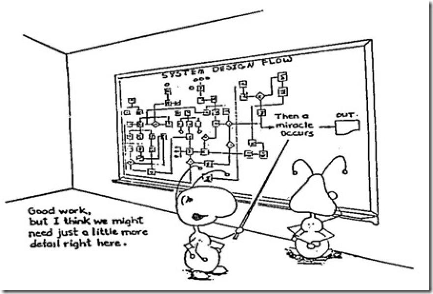 This picture of Israeli soldiers smiling for a selfie in front of a destroyed Gaza...