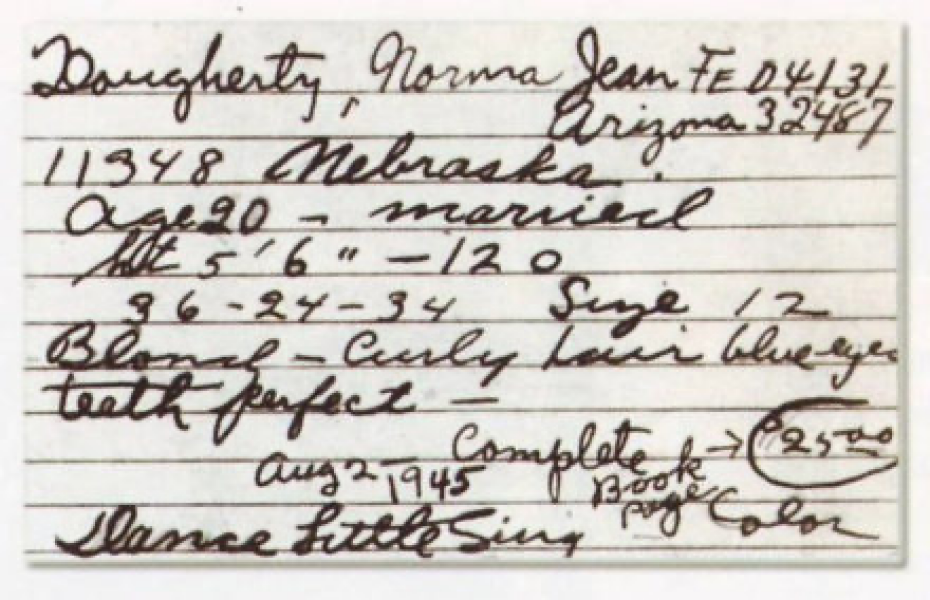 Is a 28” waist really small?