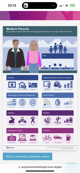 So what kind of area do you live in?  Are you world class wealth or Bank of Mum and Dad?Put your postcode in and find out what area the credit agencies think you  live in
