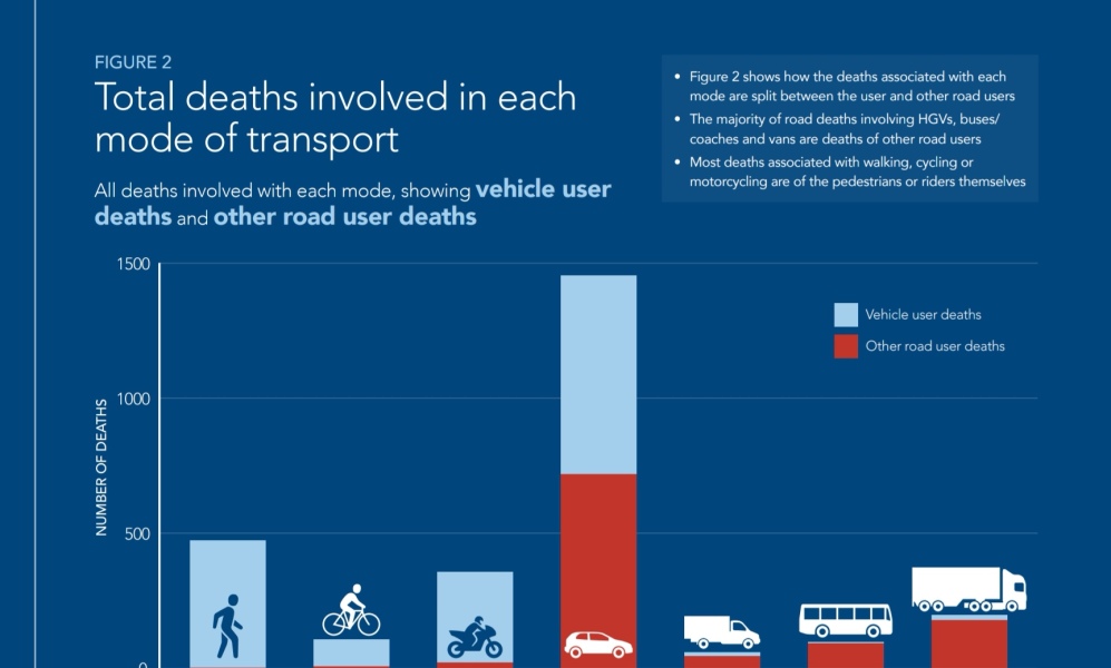 Is my cyclist relative likely to be sued?