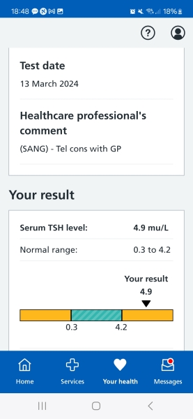 May have underactive thyroid