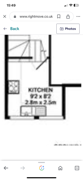 If you have a tiny kitchen please come and talk to me!