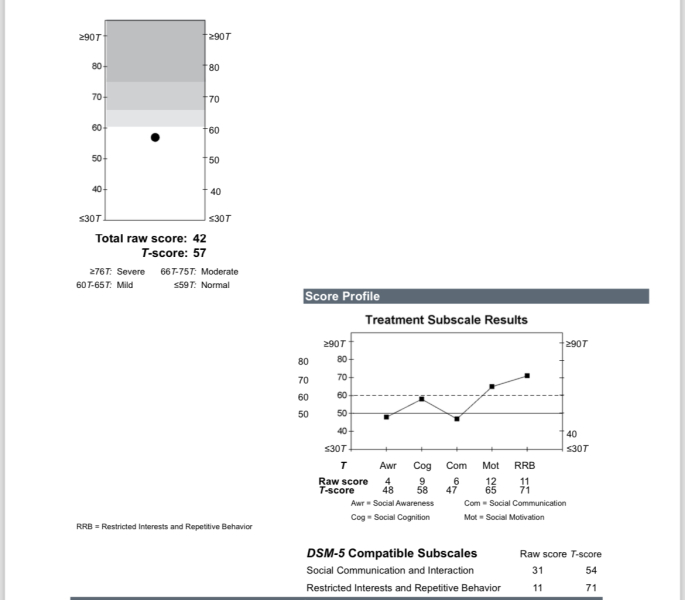 I am an "autism expert". Ask me anything.
