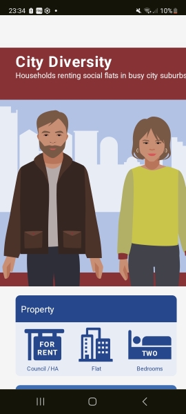 So what kind of area do you live in?  Are you world class wealth or Bank of Mum and Dad?Put your postcode in and find out what area the credit agencies think you  live in