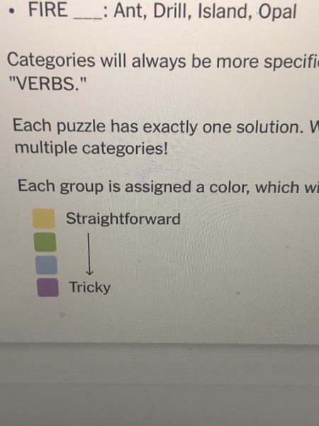 NYT Connections - some more tenuous than others