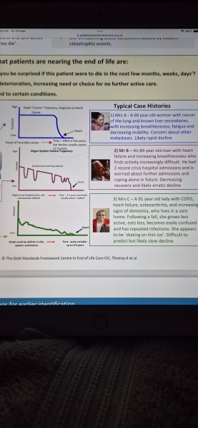 Can we discharge dad from hospital and pay privately? Been in 6 weeks and declining because of constant infections caught on wards
