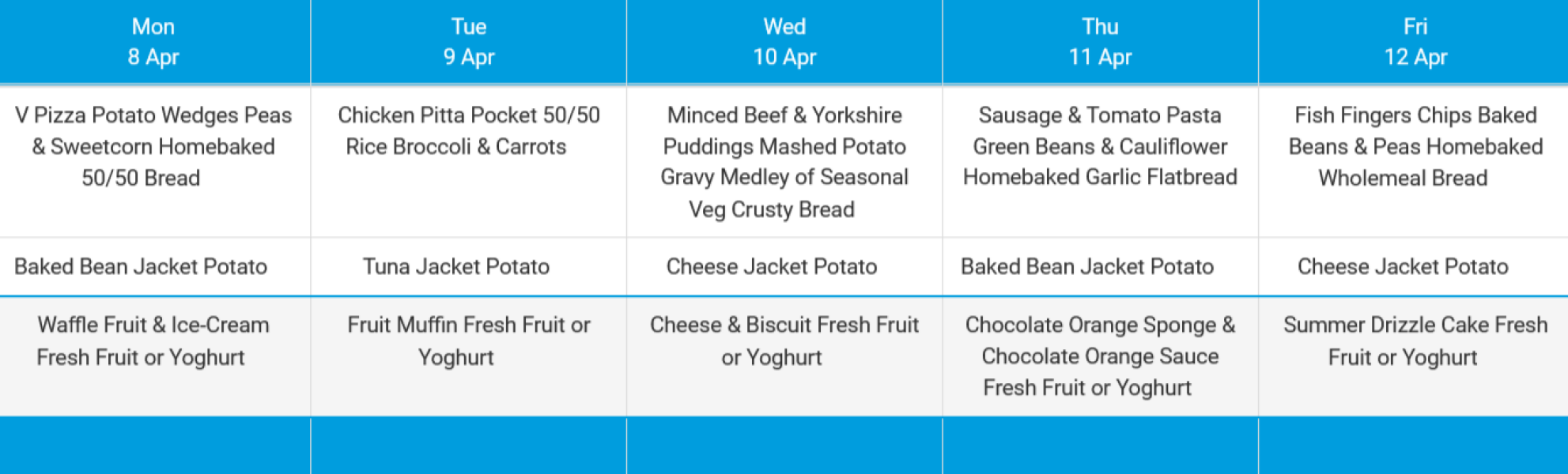 School lunches - reception - please help!