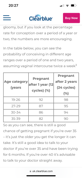 TTC April 2024…Christmas Babies! ❤️✨